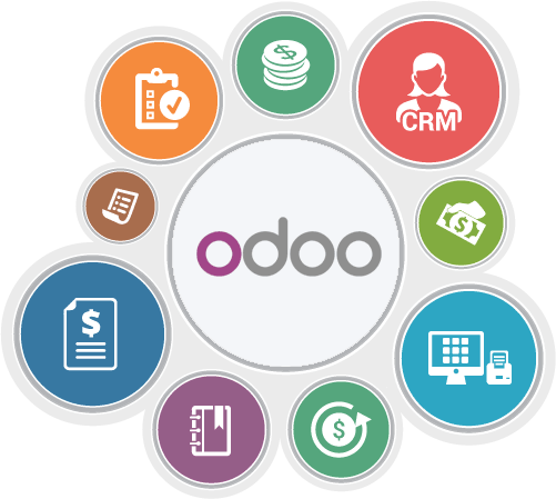 Odoo Support